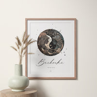 Astrologicke znamenia