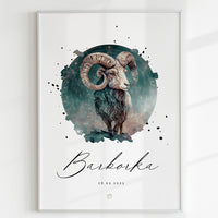 Astrologicke znamenia