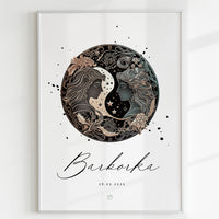 Astrologicke znamenia