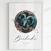 Astrologicke znamenia