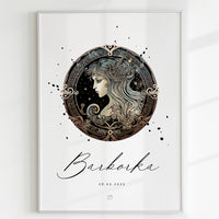 Astrologicke znamenia