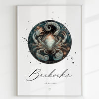 Astrologicke znamenia