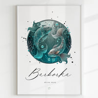 Astrologicke znamenia