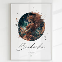 Astrologicke znamenia