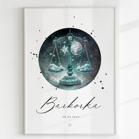 Astrologicke znamenia