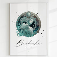 Astrologicke znamenia