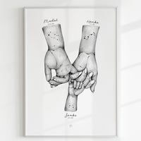 Naša rodina | Znamenia ČB