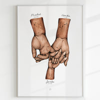 Naša rodina | Znamenia