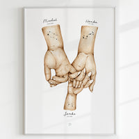 Naša rodina | Znamenia