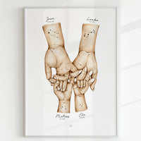 Naša rodina | Znamenia