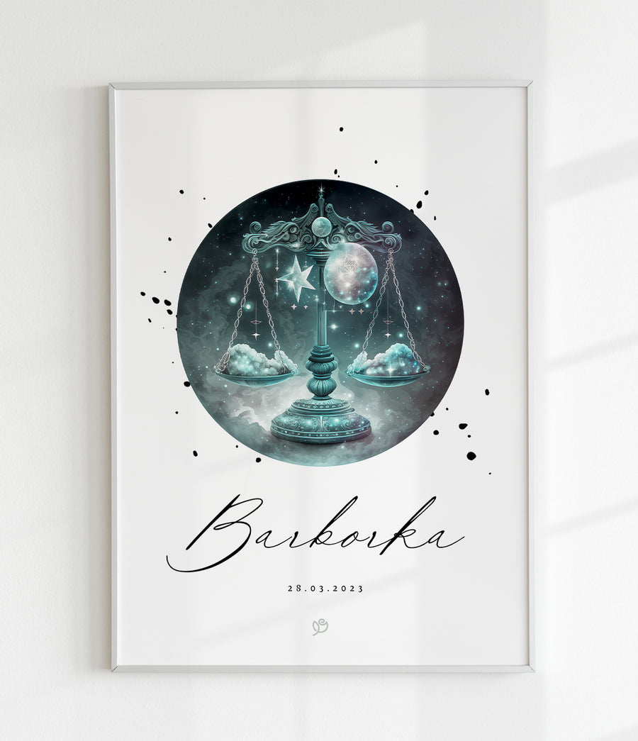 Astrologicke znamenia